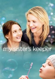 ดูหนังออนไลน์ฟรี My Sister’s Keeper (2009) ชีวิตหนู… ขอลิขิตเอง